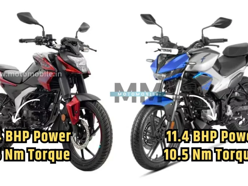 Pulsur N125 vs Xtreme 125R: