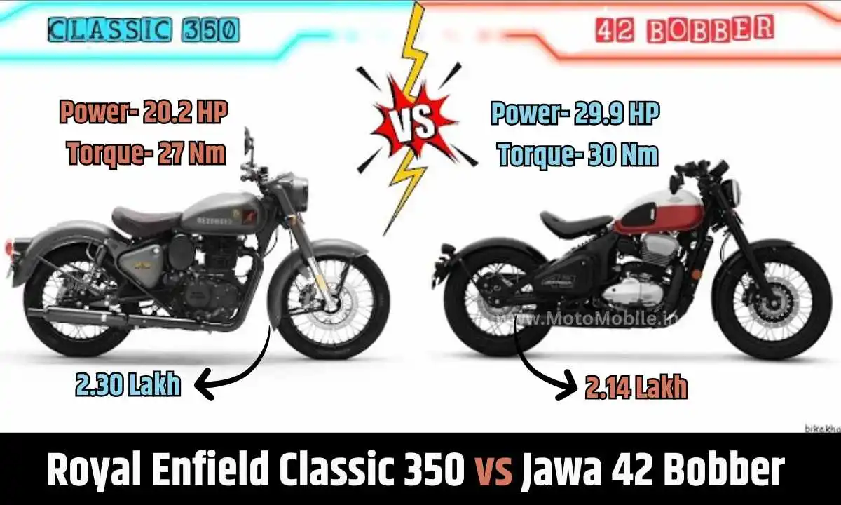 Royal Enfield Classic 350 vs Jawa 42 Bobber