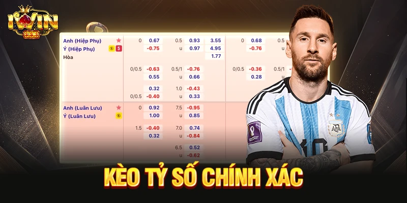 Kèo Tỷ Số Chính Xác - Tìm Hiểu Cách Chơi Và Các Loại Kèo kèo tỷ số chính xác